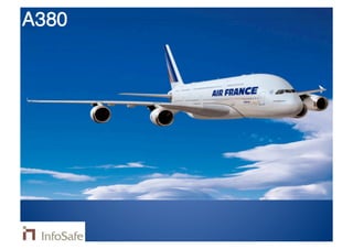 Strategie Et Projets 2008