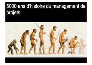 Strategie Et Projets 2008