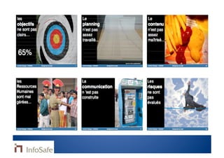 Strategie Et Projets 2008