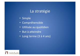 Strategie Et Projets 2008
