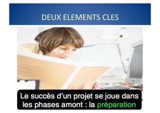 Strategie Et Projets 2008