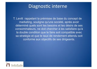 Strategie Et Projets 2008