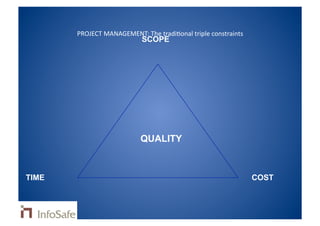 Strategie Et Projets 2008