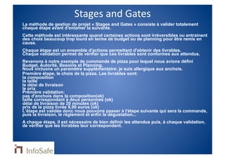 Strategie Et Projets 2008