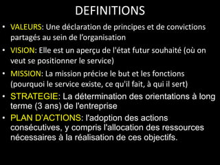 DEFINITIONS VALEURS : Une déclaration de principes et de convictions partagés au sein de l’organisation VISION : Elle est un aperçu de l'état futur souhaité (où on veut se positionner le service)  MISSION : La mission précise le but et les fonctions (pourquoi le service existe, ce qu'il fait, à qui il sert) STRATEGIE : La détermination des orientations à long terme (3 ans) de l'entreprise  PLAN D’ACTIONS : l'adoption des actions consécutives, y compris l'allocation des ressources nécessaires à la réalisation de ces objectifs.   