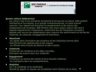 Quatre valeurs fédératrices Les valeurs clés d’une entreprise constituent le terreau de sa culture. Elles guident l'entreprise et fournissent, à un groupe multidimensionnel, un socle culturel commun. Leur objectif est d'orienter le comportement et les actions des collaborateurs de la banque. BNP Paribas s’est choisi quatre valeurs clés dont il rappelle régulièrement l’importance, notamment lors de l’évaluation annuelle à laquelle sont soumis les collaborateurs pour mesurer leur performance en termes de réactivité, de créativité, d’engagement et d’ambition. Réactivité Être rapide dans l’évaluation des situations et des évolutions comme dans l’identification des opportunités et des risques. Être efficace dans la prise de décision et dans l’action. Créativité Promouvoir les initiatives et les idées nouvelles. Distinguer les auteurs pour leur créativité. Engagement S’impliquer au service des clients et de la réussite collective. Être exemplaire dans ses comportements. Ambition Goût du challenge et du leadership. Volonté de gagner en équipe une compétition dont l’arbitre est le client. 