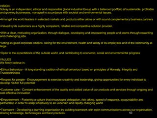 MISSION Building on our scientific, technical and commercial expertise, and aware of our societal responsibilities, we provide innovative products and services related to chemistry to create sustainable and ever- increasing value to our customers, shareholders and employees. VISION Solvay is an independent, ethical and responsible global industrial Group with a balanced portfolio of sustainable, profitable and growing businesses, managed in accordance with societal and environmental issues. Amongst the world leaders in selected markets and products either alone or with sound complementary business partners Valued by its customers as a highly competent, reliable and competitive solution provider. With a clear, motivating organization, through dialogue, developing and empowering people and teams through rewarding and challenging jobs Acting as good corporate citizens, caring for the environment, health and safety of its employees and of the community at large Open to the expectations of the outside world, and contributing to economic, social and environmental progress   VALUES We firmly believe in: Ethical behaviour - A long-standing tradition of ethical behaviour based on principles of Honesty, Integrity and Trustworthiness Respect for people - Encouragement to exercise creativity and leadership, giving opportunities for every individual to develop his/her full potential Customer care - Constant enhancement of the quality and added value of our products and services through ongoing and cost effective innovation Empowerment - Fostering a culture that encourages delegation, risk taking, speed of response, accountability and partnership in order to adapt effectively to an uncertain and rapidly changing world Teamwork - Developing a learning organisation by building teamwork with open communications across our organisation, sharing knowledge, technologies and best practices   