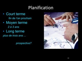 Planification Court terme fin de l’an prochain Moyen terme 2 à 3 ans Long terme plus de trois ans ... prospective? 