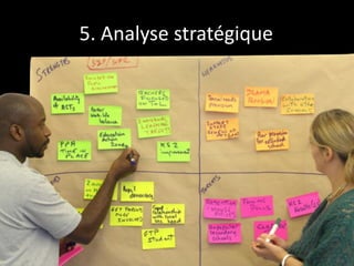 5. Analyse stratégique 