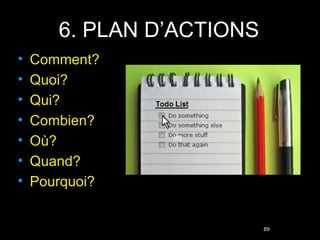 Comment? Quoi? Qui? Combien? Où? Quand? Pourquoi? tttt 6. PLAN D’ACTIONS 