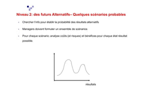 Niveau 2: des futurs Alternatifs– Quelques scénarios probables
• Chercher l’info pour établir la probabilité des résultats alternatifs
• Managers doivent formuler un ensemble de scénarios
• Pour chaque scénario; analyse coûts (et risques) et bénéfices pour chaque état résultat
possible.
résultats
 