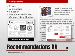 PersonaArborescenceNavigationMaquettes fonctionnellesContenu / Ligne éditorialeRecommandations 3SPrésentation Mohammed ALAMI10II. Stratégie InternetReco SEO, SEM, SMO