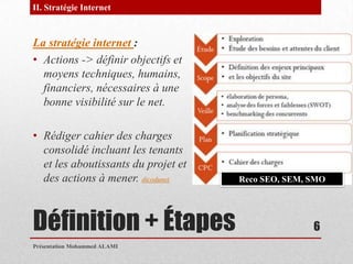 Définition + ÉtapesLa stratégie internet :Actions -> définir objectifs et moyens techniques, humains, financiers, nécessaires à une bonne visibilité sur le net.  Rédiger cahier des charges consolidé incluant les tenants et les aboutissants du projet et des actions à mener. dicodunetPrésentation Mohammed ALAMI6II. Stratégie InternetReco SEO, SEM, SMO