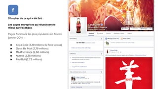S’inspirer de ce qui a été fait :
Les pages entreprises qui réussissent le
mieux sur Facebook
Pages Facebook les plus populaires en France
(janvier 2014) :
● Coca-Cola (3,29 millions de fans locaux)
● Oasis Be Fruit (2,79 millions)
● M&M’s France (2,60 millions)
● Nutella (2,38 millions)
● Red Bull (2,23 millions)
 