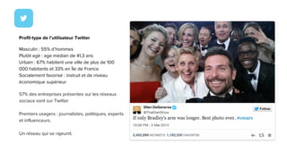 Profil-type de l’utilisateur Twitter
Masculin : 55% d’hommes
Plutôt agé : age médian de 41,3 ans
Urbain : 67% habitent une ville de plus de 100
000 habitants et 33% en Île de France
Socialement favorisé : instruit et de niveau
économique supérieur
57% des entreprises présentes sur les réseaux
sociaux sont sur Twitter
Premiers usagers : journalistes, politiques, experts
et influenceurs.
Un réseau qui se rajeunit.
 