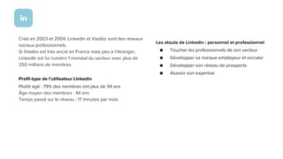 Créé en 2003 et 2004, LinkedIn et Viadéo sont des réseaux
sociaux professionnels.
Si Viadéo est très ancré en France mais peu à l’étranger,
LinkedIn est lui numéro 1 mondial du secteur avec plus de
250 millions de membres
Profil-type de l’utilisateur Linkedin
Plutôt agé : 79% des membres ont plus de 34 ans
Âge moyen des membres : 44 ans
Temps passé sur le réseau : 17 minutes par mois
Les atouts de Linkedin : personnel et professionnel
● Toucher les professionnels de son secteur
● Développer sa marque employeur et recruter
● Développer son réseau de prospects
● Asseoir son expertise
 