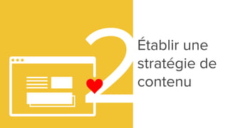 Établir une
stratégie de
contenu
2
 
