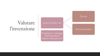 Valutare
l’invenzione
ricerca di prior art
Novità
Attività inventiva
Esaminare i vantaggi
dell’invenzione
rispetto alla prior art
 