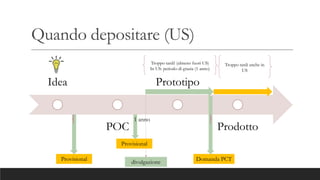 Quando depositare (US)
Idea
POC
Prototipo
Prodotto
divulgazione
Troppo tardi! (almeno fuori US)
In US: periodo di grazia (1 anno)
Troppo tardi anche in
US
Provisional Domanda PCT
Provisional
1 anno
 