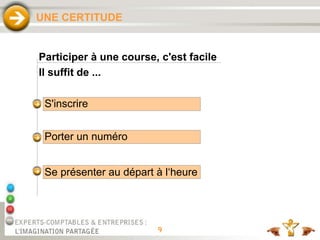 9
UNE CERTITUDE
Porter un numéro
Se présenter au départ à l‘heure
Participer à une course, c'est facile
Il suffit de ...
S'inscrire
 