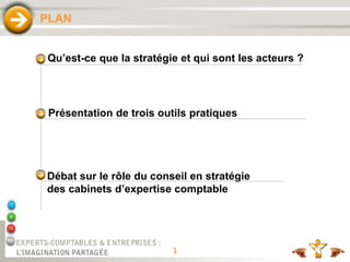 1
PLAN
Présentation de trois outils pratiques
Qu’est-ce que la stratégie et qui sont les acteurs ?
Débat sur le rôle du conseil en stratégie
des cabinets d’expertise comptable
 
