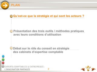 2
PLAN
Présentation des trois outils / méthodes pratiques
avec leurs conditions d’utilisation
Qu’est-ce que la stratégie et qui sont les acteurs ?
Débat sur le rôle du conseil en stratégie
des cabinets d’expertise comptable
 