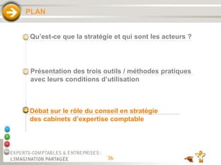 36
PLAN
Présentation des trois outils / méthodes pratiques
avec leurs conditions d’utilisation
Qu’est-ce que la stratégie et qui sont les acteurs ?
Débat sur le rôle du conseil en stratégie
des cabinets d’expertise comptable
 