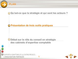 6
PLAN
Présentation de trois outils pratiques
Qu’est-ce que la stratégie et qui sont les acteurs ?
Débat sur le rôle du conseil en stratégie
des cabinets d’expertise comptable
 