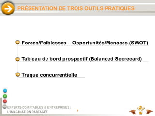 7
PRÉSENTATION DE TROIS OUTILS PRATIQUES
Forces/Faiblesses – Opportunités/Menaces (SWOT)
Tableau de bord prospectif (Balanced Scorecard)
Traque concurrentielle
 