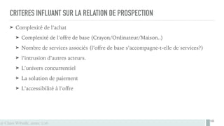 @ Claire Wibaille, année 2016
CRITERES INFLUANT SUR LA RELATION DE PROSPECTION
➤ Complexité de l’achat
➤ Complexité de l’offre de base (Crayon/Ordinateur/Maison..)
➤ Nombre de services associés (l’offre de base s’accompagne-t-elle de services?)
➤ l’intrusion d’autres acteurs.
➤ L’univers concurrentiel
➤ La solution de paiement
➤ L’accessibilité à l’offre
103
 
