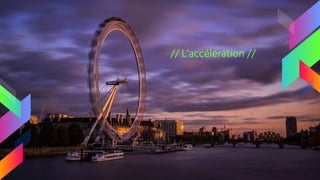 // L’accélération //
 