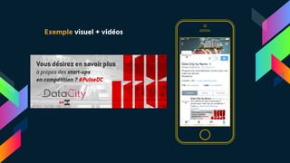 Exemple visuel + vidéos
 
