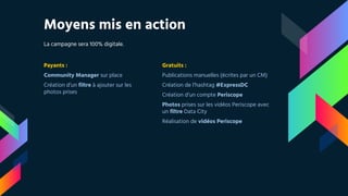 Moyens mis en action
La campagne sera 100% digitale.
Payants :
Community Manager sur place
Création d’un filtre à ajouter sur les
photos prises
Gratuits :
Publications manuelles (écrites par un CM)
Création de l’hashtag #ExpressDC
Création d’un compte Periscope
Photos prises sur les vidéos Periscope avec
un filtre Data City
Réalisation de vidéos Periscope
 