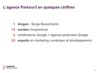 1
14
2
25
dragon : Serge Beauchemin
années d’expérience
certifications Google + agence partenaire Google
experts en marketing numérique et développement
L’agence Parkour3 en quelques chiffres
2
 