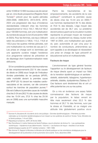 23
Stratégie de coopération OMS – Tunisie
25 Somrani N, Bouslama M. Accidents de la voie publique – Données épidémiologiques – Premières journées
nationales sur la transition épidémiologique et son impact sur les systèmes de santé en Tunisie. Tunis, Ministère de
la Santé publique, 7–8 avril 2004.
26 République tunisienne. JORT, 28 février 2006.
27 Ben Romdhane H. Institut National de Santé Publique, sous la direction de Achour N. – Les cardiopathies
ischémiques – l’épidémie et ses déterminants - Volume I – Les facteurs de risque – résultats d’une étude
épidémiologique auprès de 5771 adultes tunisiens – 1997–1998.
28 Ben Ammar R. Rapport à Monsieur le Ministre de la Santé publique sur les orientations stratégiques pour le
développement de la prévention et de la promotion de la santé. Tunis, décembre 2008.
entre 10 000 et 12 000 nouveaux cas de cancer
par an. Une étude prospective (Registre-Nord
Tunisie)23 prévoit pour les quatre périodes
2004-2008, 2009-2013, 2014-2018, 2019-
2024 une progression des taux d’incidence
standardisées s’élevant chez les hommes
respectivement à 143,3, 155,7, 169,4 et 184,2
pour 100 000 hommes, soit une multiplication
dunombredecaspar3,5en25ans(entre1998
et 2024). Pour les femmes, ces taux s’élèvent
selon les prévisions à 106,8, 112,2, 116,6 et
120,3 pour les quatres mêmes périodes, soit
une multiplication du nombre de cas par 2,7.
Les prises en charge sont ici dominées par
une approche curative malgré l’existence
d’un programme national de prévention et
de dépistage dont l’opérationnalisation reste
déficiente.
  Sil’onconsidèrelaquestiondestraumatismes
et des empoisonnements (3,0 % des causes
de décès en 2006) sous l’angle de l’indicateur
Années potentielles de vie perdues (APVP),
cette morbidité devient la première cause
des APVP (25 %) devant les maladies cardio-
vasculaires et les cancers, car elle concerne
surtout les tranches de population jeunes.21
Elle est d’ailleurs la première cause de mortalité
chez les 5-34 ans (36,2 % des causes de décès
chez les 15-24 ans, 27,8 % chez les 25-34
ans en 2006) avec une surmortalité masculine
marquée.
 Parmi les traumatismes et les
empoisonnements, les accidents de la voie
publique25 constituent la première cause
de décès chez les 15-44 ans en 2003.26
Les hommes représentent 84 % des décès
et 79,9 % des blessés. L’âge moyen des
accidentés est de 36,7 ans. Le problème
devientpréoccupantcarlacirculationroutière
représente le principal moyen de transport
avec un doublement du réseau routier entre
1997 et 2004, une multiplication par quatre
du parc automobile et par cinq pour le
nombre de conducteurs, phénomènes qui
sont appelés à se développer et nécessitent
une prise en charge de type préventif et
éducationnel active et multisectorielle.
Facteurs de risque
  L’environnement de type général favorise
l’apparition ou le développement de facteurs
de risque directs ayant un impact sur l’état
de la transition épidémiologique et sanitaire :
obésité, sédentarité, tabagisme, hypertension
artérielle, diabète, dyslipidémies (Tableau 5).27
Ces facteurs sont étroitement liés et ont un
effet potentiel les uns sur les autres.
  On a mis en évidence une assez faible
connaissance des facteurs de risque
par la population, le tabac venant en
tête mais seulement chez 32,2 % des
hommes et 26,7 % des femmes, suivi par
le stress et l’hérédité, et ce malgré une
attitude très globalement positive vis-à-
 