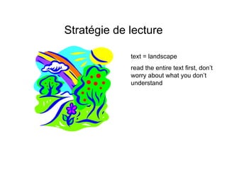 Stratégie de lecture text = landscape read the entire text first, don’t worry about what you don’t understand 
