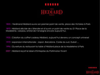 1855 : Ferdinand Hédiard ouvre son premier point de vente, place des Victoires à Paris

1870 : Hédiard décide de s’étendre...