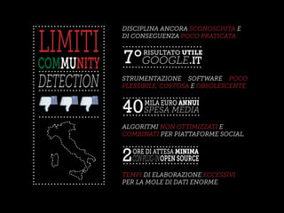 COMMUNITY
DETECTION
LIMITI
DISCIPLINA ANCORA SCONOSCIUTA E
DI CONSEGUENZA POCO PRATICATA.
STRUMENTAZIONE SOFTWARE POCO
FLESSIBILE, COSTOSA E OBSOLESCENTE.
TEMPI DI ELABORAZIONE ECCESSIVI
PER LA MOLE DI DATI ENORME.
ALGORITMI NON OTTIMIZZATI E
COMBINATI PER PIATTAFORME SOCIAL.
7°GOOGLE.IT
RISULTATO UTILE
40SPESA MEDIA
MILA EURO ANNUI
2CONPLUG-IN
ORE DI ATTESA MINIMA
OPEN SOURCE
 