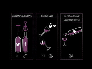 ESTRAPOLAZIONE SELEZIONE LAVORAZIONE
RESTITUZIONE
XL XL
 