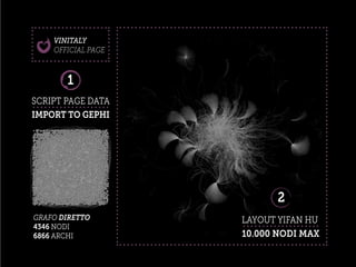 SCRIPT PAGE DATA
VINITALY
OFFICIAL PAGE
1
IMPORT TO GEPHI
GRAFO DIRETTO
4346 NODI
6866 ARCHI
LAYOUT YIFAN HU
2
10.000 NODI MAX
 