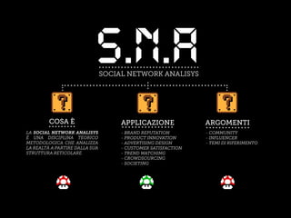 SOCIAL NETWORK ANALISYS
COSA È
LA SOCIAL NETWORK ANALISYS
È UNA DISCIPLINA TEORICO
METODOLOGICA CHE ANALIZZA
LA REALTÀ A PARTIRE DALLA SUA
STRUTTURA RETICOLARE.
- BRAND REPUTATION
- PRODUCT INNOVATION
- ADVERTISING DESIGN
- CUSTOMER SATISFACTION
- TREND WATCHING
- CROWDSOURCING
- SOCIETING
APPLICAZIONE
- COMMUNITY
- INFLUENCER
- TEMI DI RIFERIMENTO
ARGOMENTI
 