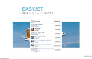 EASYJET
                              BAD BUZZ – RETARDS




vendredi, 30 septembre 2011
 