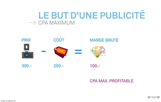 LE BUT D'UNE PUBLICITÉ
                                      CPA MAXIMUM


                              PRIX        COÛT        MARGE BRUTE


                                      -           =
                              300.-       200.-       100.-


                                                      CPA MAX. PROFITABLE



vendredi, 30 septembre 2011
 