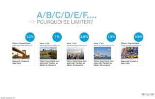 A/B/C/D/E/F....
                                     POURQUOI SE LIMITER?

                              1.2%         1%       2.5%    1.5%   0.9%




vendredi, 30 septembre 2011
 