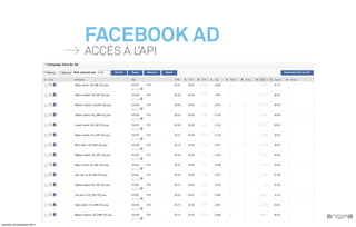 FACEBOOK AD
                              ACCÈS À L’API




vendredi, 30 septembre 2011
 