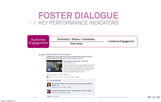 FOSTER DIALOGUE
                                        KEY PERFORMANCE INDICATORS


                               Audience                               Comments + Shares + Trackbacks
                                                                                                                                                    = Audience Engagement
                              Engagement                                                  Total Views




                                Source: Social Marketing Analytics: A New Framework for Measuring Results in Social Media, by Jeremiah Owyang and John Lovett, © 2010 Altimeter Group

vendredi, 30 septembre 2011
 