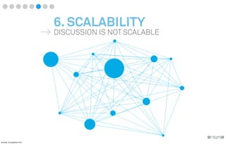 6. SCALABILITY
                              DISCUSSION IS NOT SCALABLE




vendredi, 30 septembre 2011
 