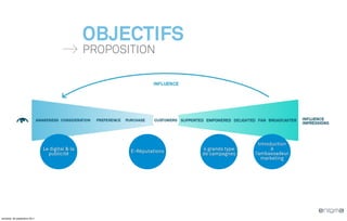 OBJECTIFS
                                                PROPOSITION




                                                                                         Introduction
                              Le digital & la                          4 grands type           à
                                publicité              E-Réputations                   l’ambassadeur
                                                                       de campagnes
                                                                                          marketing




vendredi, 30 septembre 2011
 