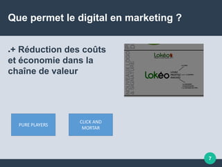 7
Que permet le digital en marketing ?
●+ Réduction des coûts
et économie dans la
chaîne de valeur
PURE PLAYERS
CLICK AND
MORTAR
 