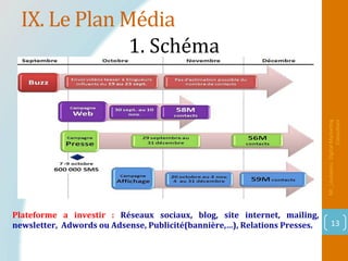 IX.	Le	Plan	Média	
Mr_Loukakou:	Digital	Marke1ng	
Consultant	
13	
1.	Schéma		
		
Plateforme	 a	 investir	 :	 Réseaux	 sociaux,	 blog,	 site	 internet,	 mailing,	
newsletter,		Adwords	ou	Adsense,	Publicité(bannière,…),	Relations	Presses.	
 
